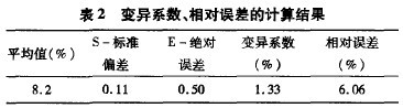 2 ׃ϵ(sh)(du)`Ӌ(j)Y(ji)